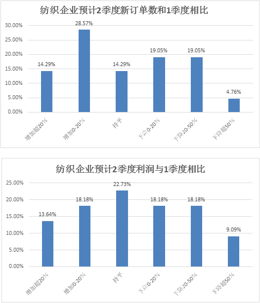 微信截图_20200601105151.png