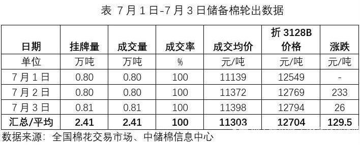微信截图_20200708171027.png