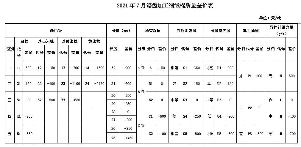 微信图片_20210717094528.png