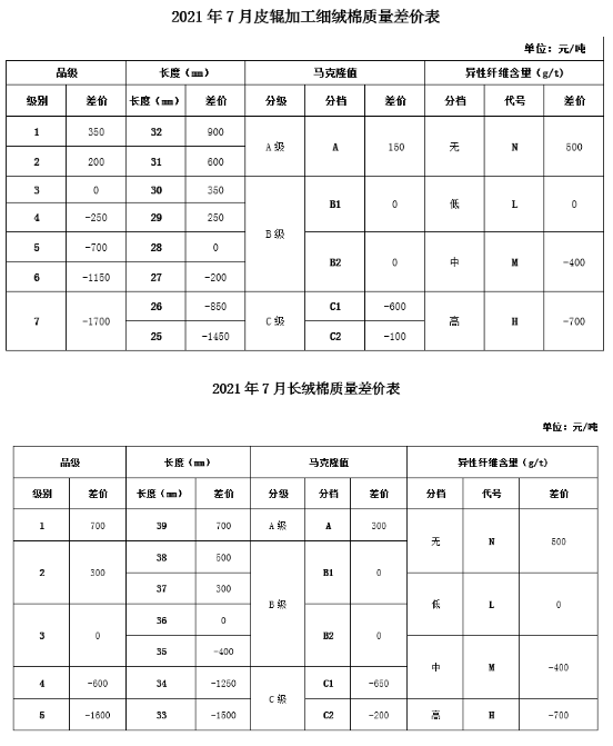 微信截图_20210717100239.png