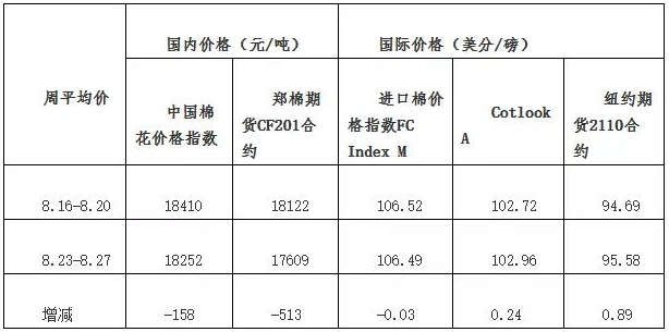 微信截图_20210901135321.png